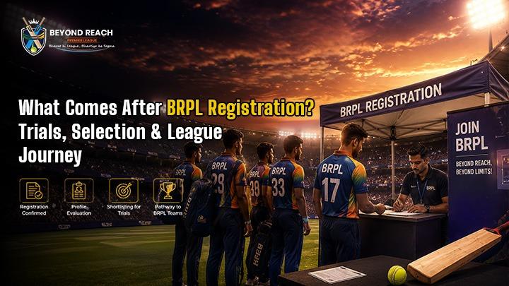 What Comes After BRPL Registration? Trials, Selection & League Journey